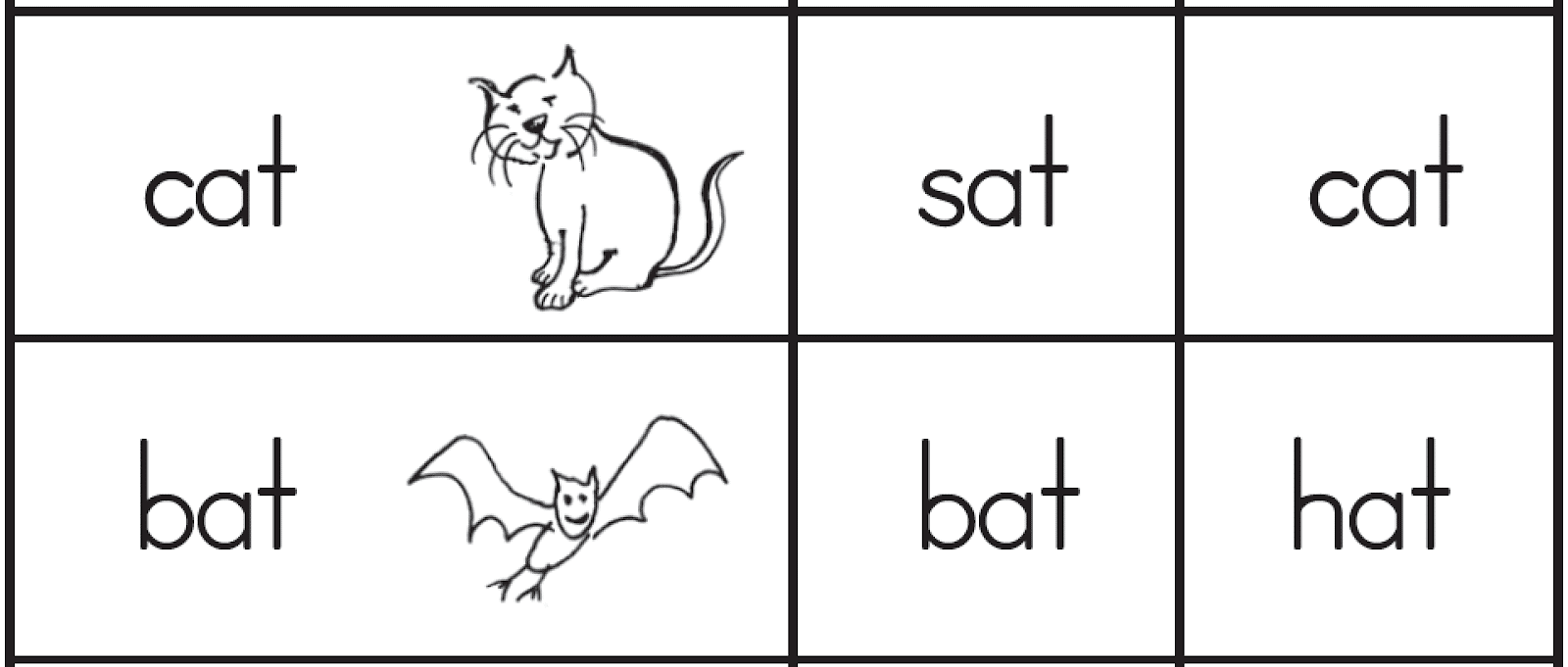 Rhyming Words For Bat